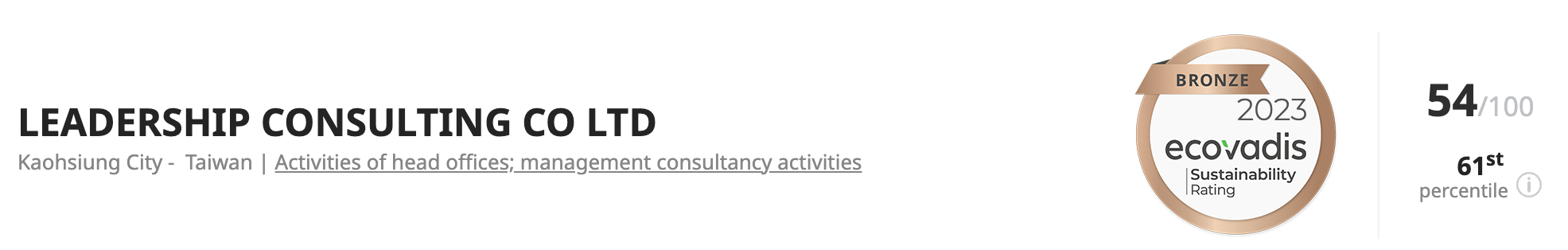 領導力企管的第一本ESG永續報告書，更是國內第一間通過Ecovadis評鑑的管顧公司。